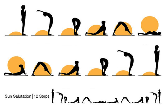 Sun Salutation