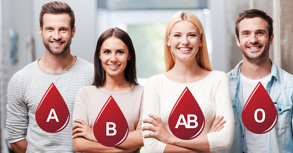 This Is What Your Blood Type Says About Your Personality! - David Wolfe ...