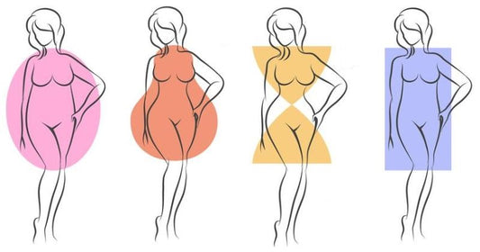 dress body type FI