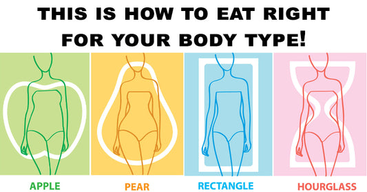 eat body type FI