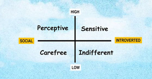 empathy spectrum FI