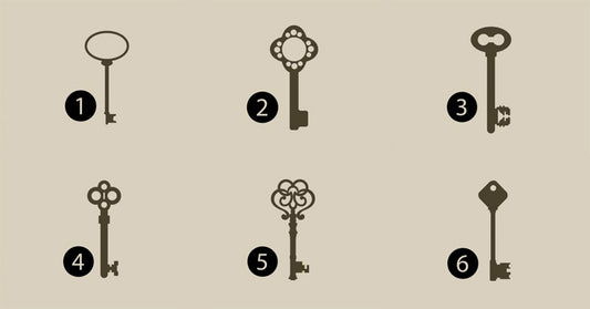 key FI