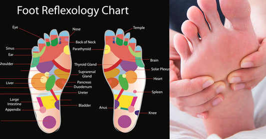 reflexology-featured