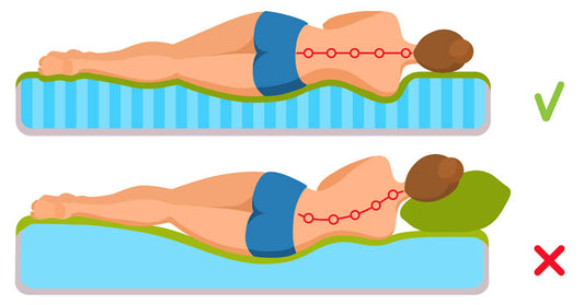 sleep problems positions FI