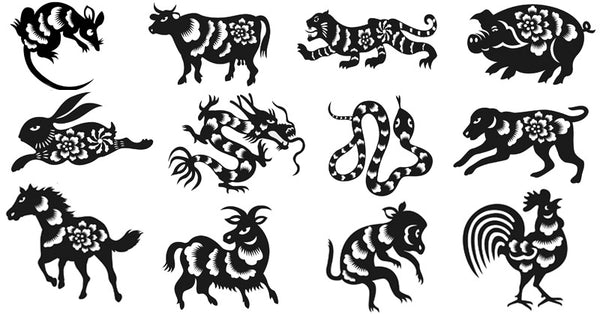 THIS Is What Your Chinese Zodiac Sign Says About Your Personality ...