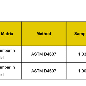 Activated Charcoal – Kohlbitr (108 Capsules)