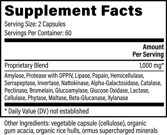 Ultimate Enzymes