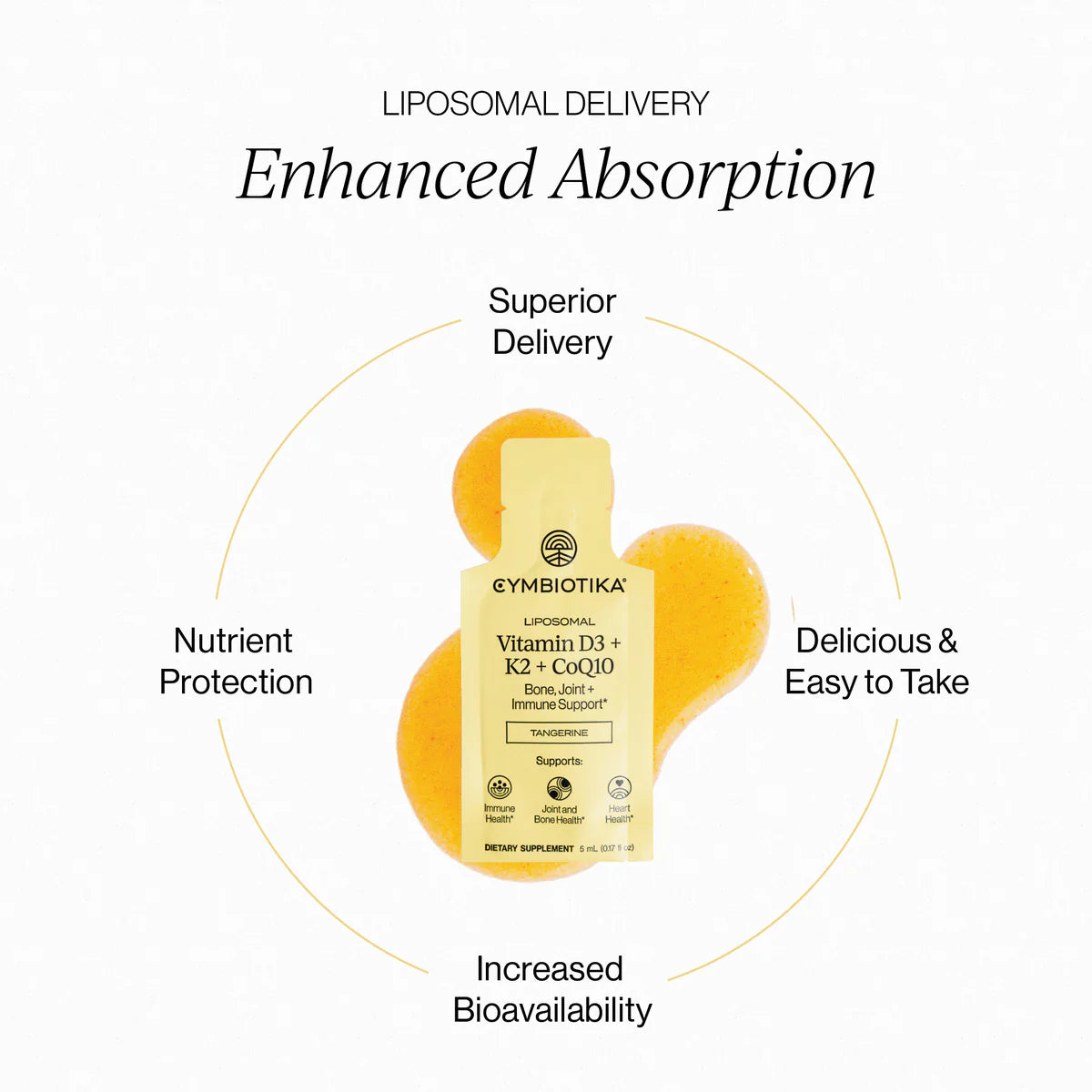 Cymbiotika D3+K2+CoQ10