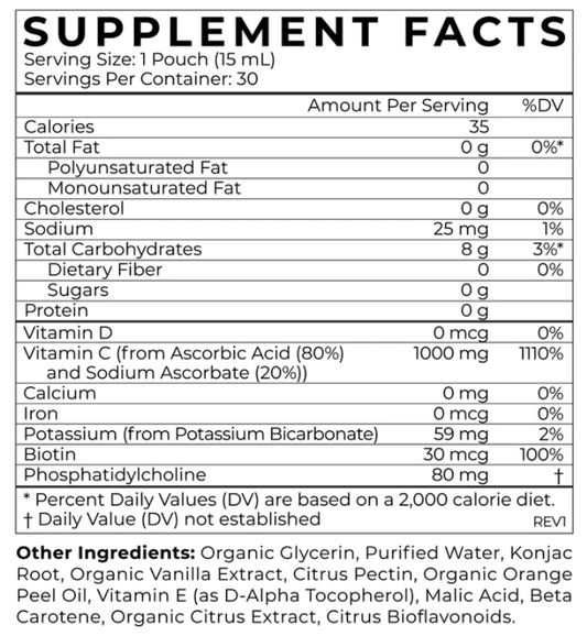 Cymbiotika Synergy Liposomal Vitamin C