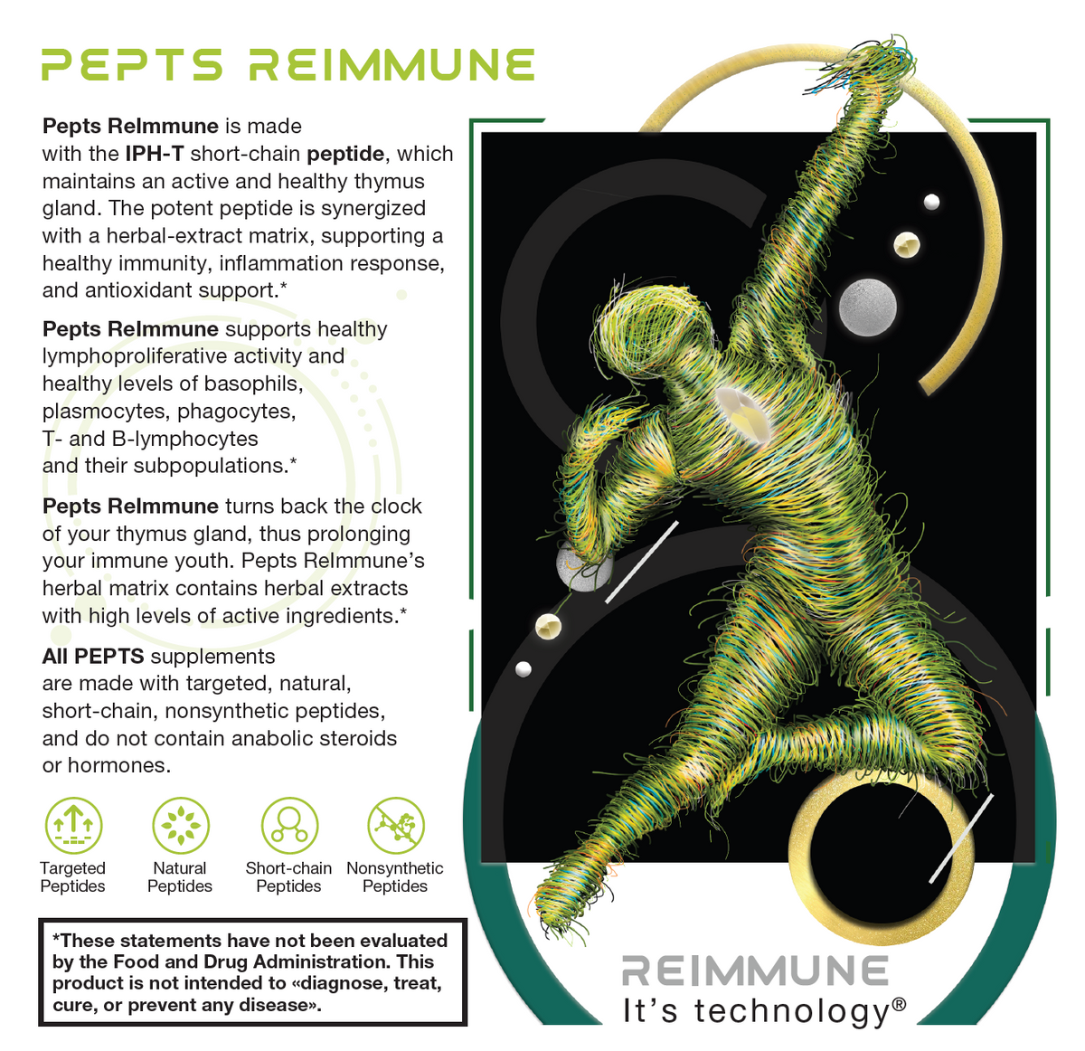 ReImmune Peptides